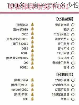 100多平房子装修多少钱-第2张图片-铁甲装修网