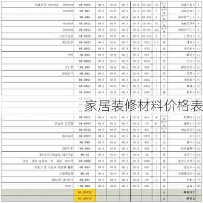 家居装修材料价格表-第2张图片-铁甲装修网