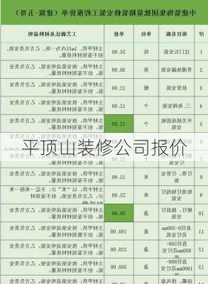 平顶山装修公司报价-第2张图片-铁甲装修网