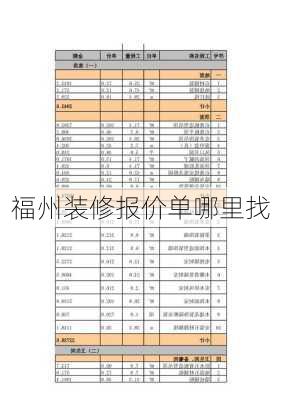 福州装修报价单哪里找