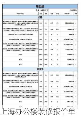 上海办公楼装修报价单-第2张图片-铁甲装修网