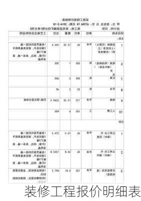 装修工程报价明细表-第3张图片-铁甲装修网