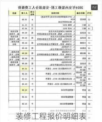 装修工程报价明细表