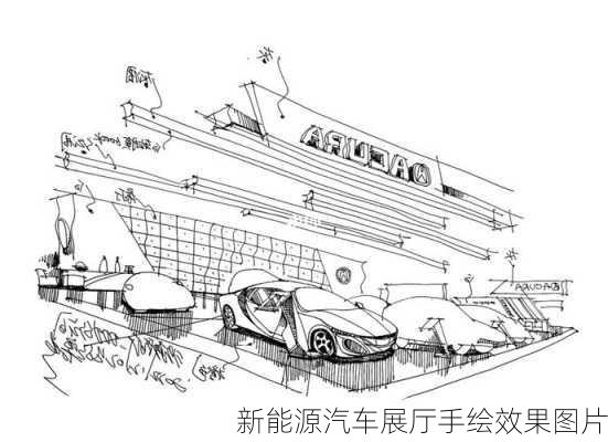 新能源汽车展厅手绘效果图片-第2张图片-铁甲装修网