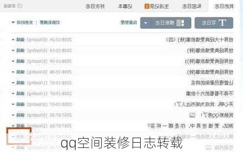 qq空间装修日志转载