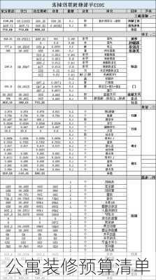 公寓装修预算清单-第2张图片-铁甲装修网