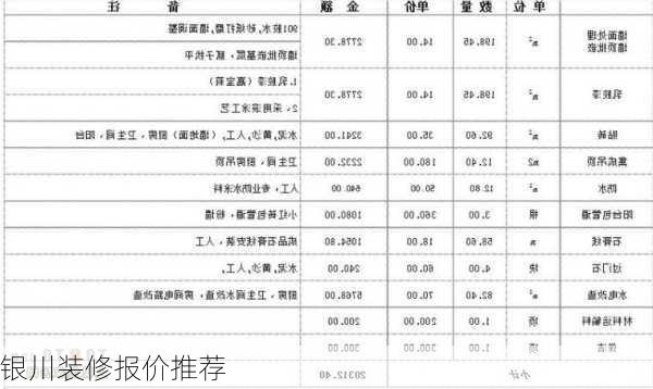 银川装修报价推荐